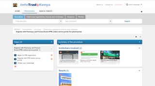 
                            7. Register with Pharmacy and Poisons Board (PPB) - Info Trade Kenya - Ppb Kenya Online Portal