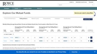 
                            8. Rolling Returns | Royce Funds - The Royce Funds - Royce Funds Portal
