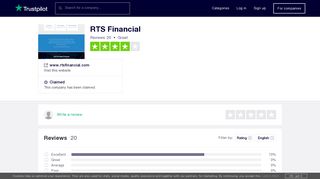
RTS Financial Reviews | Read Customer Service Reviews of ...  
