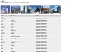 S-GATE - Global BMW Group Dealer and Importer Portal - S Gate Bmw Portal
