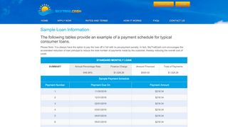 
                            8. Sample Loan Table - SkyTrailCash.com - Skytrail Cash Portal