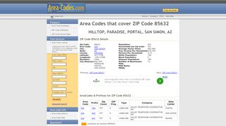 
                            5. SAN SIMON,AZ, ZIP Code 85632 - Database - SAN SIMON Arizona ... - Portal Az Zip Code