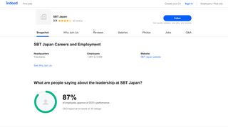
SBT Japan Careers and Employment | Indeed.com  
