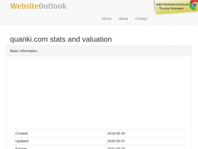 Quanki :  Website stats and valuation