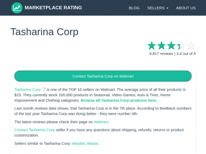 Tasharina Corp on Walmart Seller Reviews - Marketplace Rating
