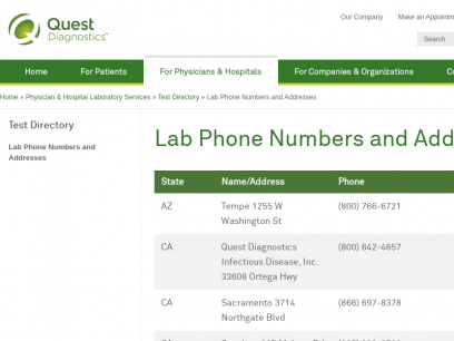 Quest Diagnostics : Lab Phone Numbers and Addresses