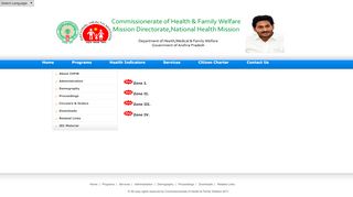 
                            2. Select Language English Telugu nrhm Home Programs ... - Cfw Ap Nic In Portal