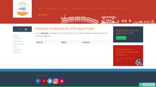 
                            7. Selected Candidates - Jagriti Yatra - Jagriti Yatra Portal