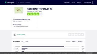 SerenataFlowers.com Reviews | Read Customer Service ... - Serenata Flowers Portal Page