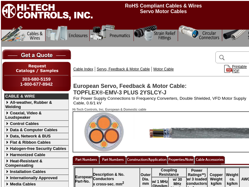 
                            4. Servo, Feedback & Motor Cables | TOPFLEX®-EMV-3 PLUS ...