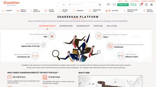 
                            7. Sharekhan, Stock Market, Online Share Trading, Online ... - Sharekhan Mini Portal