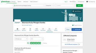 
                            5. Shareworks by Morgan Stanley Employee Benefits and Perks ... - Solium Capital Inc Employee Portal