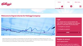 
                            1. Signal shares for Kellogg Company - Kellogg Share Portal