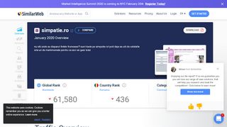 
                            4. Simpatie.ro Analytics - Market Share Stats & Traffic Ranking - Simpatie Ro Portal