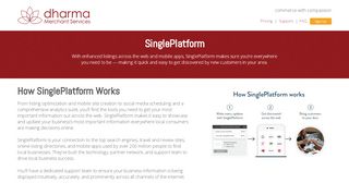 
                            6. SinglePlatform - Dharma Merchant Services - Singleplatform Com Portal