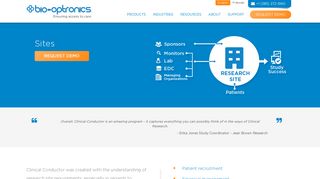 
                            4. Sites | Bio-Optronics - Clinical Conductor Site Portal