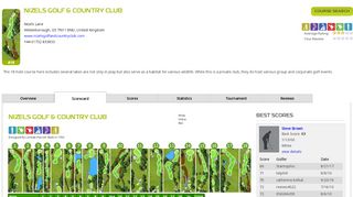 
                            6. SkyGolf Courses | SkyGolf 360 - Nizels Golf Portal