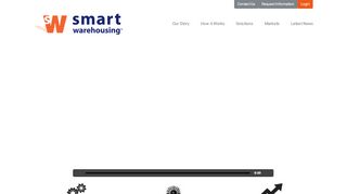 
                            2. Smart Warehousing – Third Party Logistics - Smart Warehousing Portal
