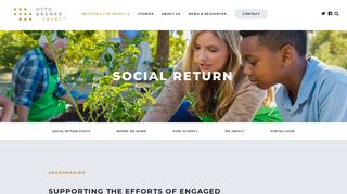 
                            8. Social Return - Otto Bremer Trust - My Otto Community Portal