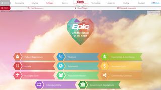 
                            1. Software | Epic - Epic Patient Portal Demo