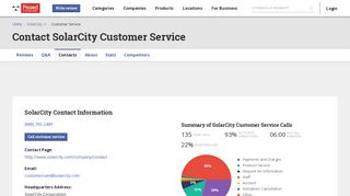 
                            6. SolarCity Customer Service Phone Number (888) 765-2489 ... - Solarcity Email Portal