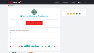 
                            5. Starbucks - Downdetector - Starbucks Sign In Unsuccessful