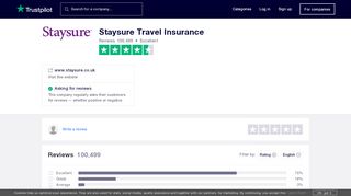 
Staysure Travel Insurance Reviews | Read Customer Service ...  
