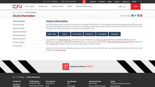 
                            7. Stock Information | Investors | cn.ca - Cn Computershare Portal