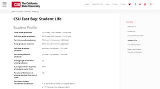 
                            4. Student Life | CSU - California State University - Csueb Housing Portal