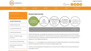 
                            4. Student Membership - CILEx - Cilex Student Portal