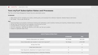 
                            6. subscription-rates | Toro - Toro Myturf Portal