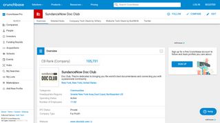
SundanceNow Doc Club - Overview | Crunchbase  
