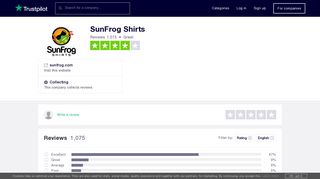 
                            5. SunFrog Shirts Reviews | Read Customer Service Reviews of ... - Sunfrogshirts Portal