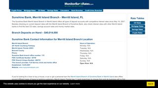 
                            8. Sunshine Bank - Merritt Island Branch - Bank Branches - Mysunshinebank Portal