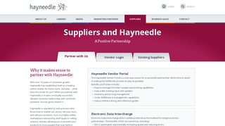 
                            1. Suppliers | Hayneedle, Inc. - Hayneedle Vendor Portal