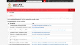 T - GO-SWIFT | Single Window Portal | Department Of ... - Www Odishatax Gov In Portal