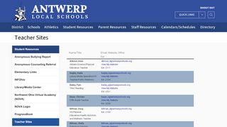
                            3. Teacher Sites - Antwerp Local Schools - Teacher Sites School World Portal