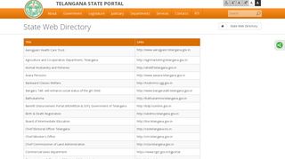 
                            5. Telangana State Portal State Web Directory - Benefit Disbursement Portal Ts
