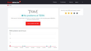 
                            7. TERA down? current problems and outages | Downdetector - Tera Portal Server