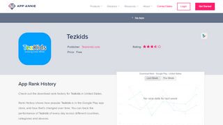 
                            6. Tezkids App Ranking and Store Data | App Annie - Tezkids Login