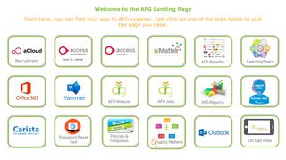 
                            4. the AFG Landing Page - Alternative Futures Group Portal