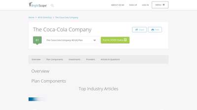 The Coca-Cola Company 401k Rating by BrightScope