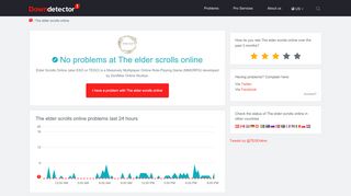 
The Elder Scrolls Online down? Current problems and ...  

