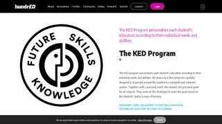 
                            4. The KED Program - HundrED.org - Ked Learning Portal