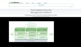 
                            6. The Next-Gen Enterprise SIEM Solution | Exabeam - Exabeam Partner Portal