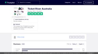 
Ticket River Australia Reviews | Read Customer Service ...  
