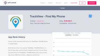 
TrackView - Find My Phone App Ranking and Store Data ...  
