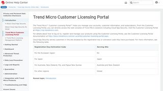 
                            1. Trend Micro™ Customer Licensing Portal - Trend Micro Licensing Portal Portal