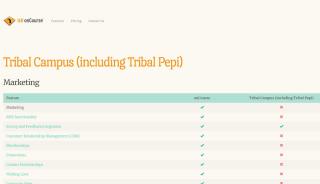 
                            7. Tribal Campus (including Tribal Pepi) - ish - Pepi Portal