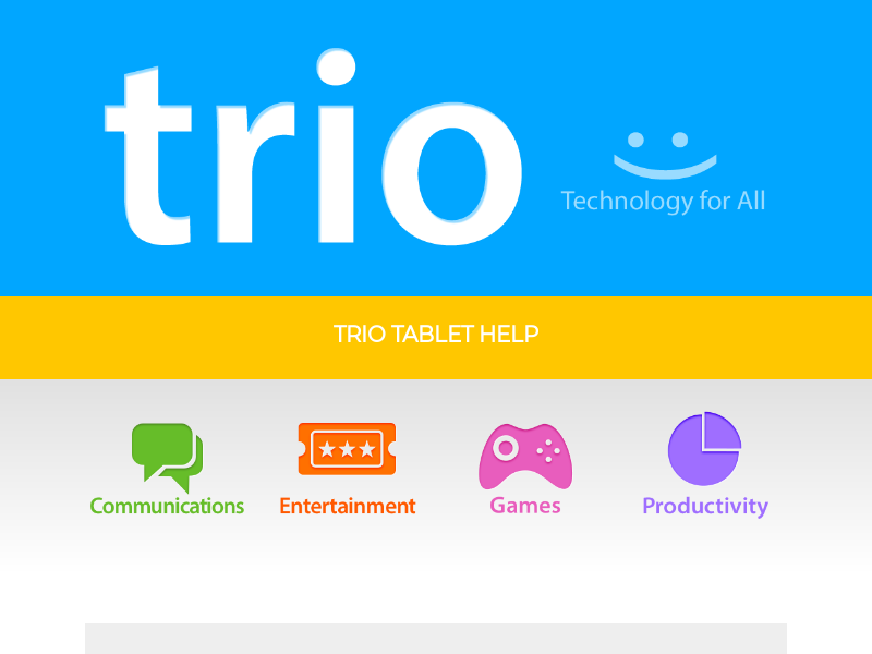 
                            4. Trio Tablets Tips - Apps, Helpful Tips, Information, and More.